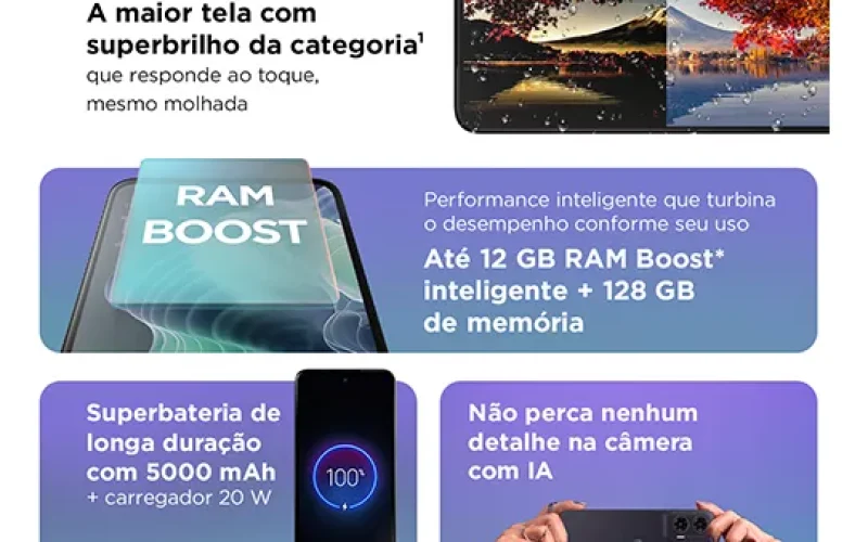 MOTOROLA G35 